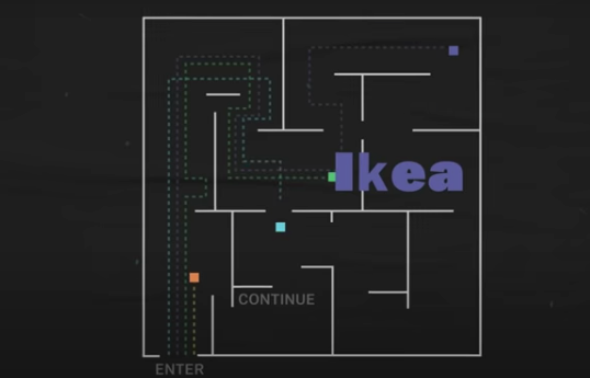 IKEAs fixed path design